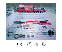 オーバーホール
