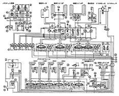 はしご車油圧回路